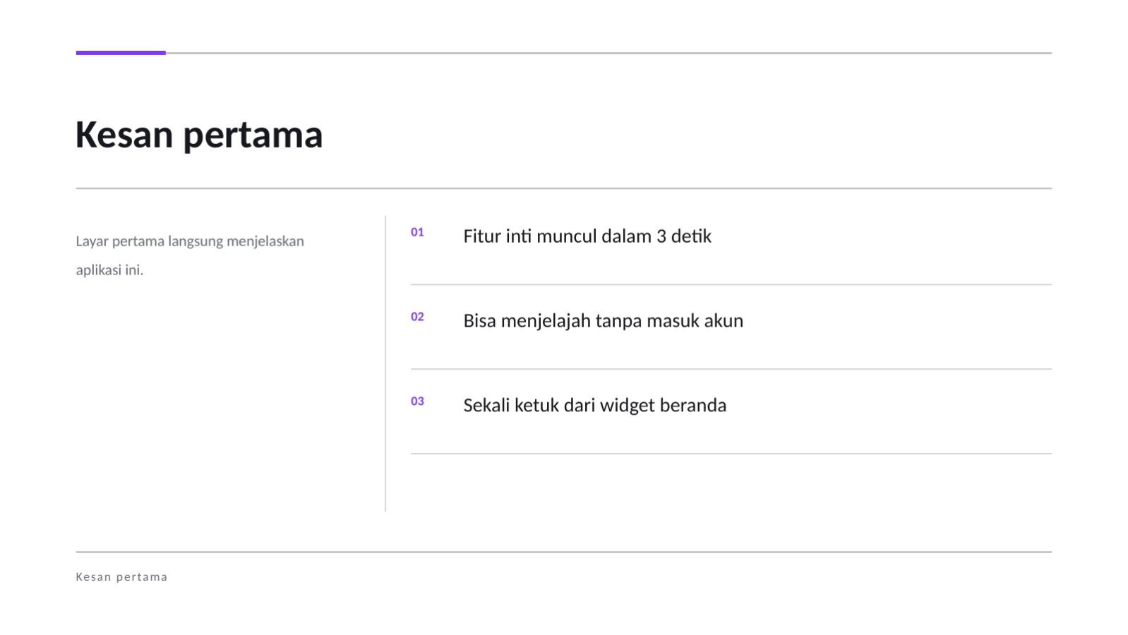 Slide 4 — Materi perkenalan aplikasi seluler