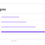 ស្លាយ 9
