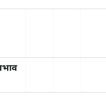 स्लाइड 3