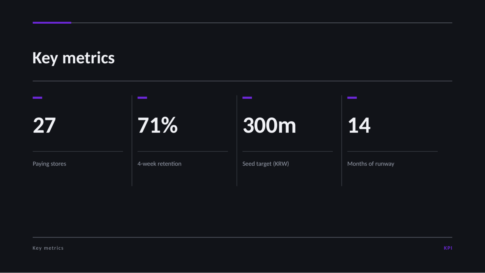 Slide 10 — Seed Round Pitch Deck