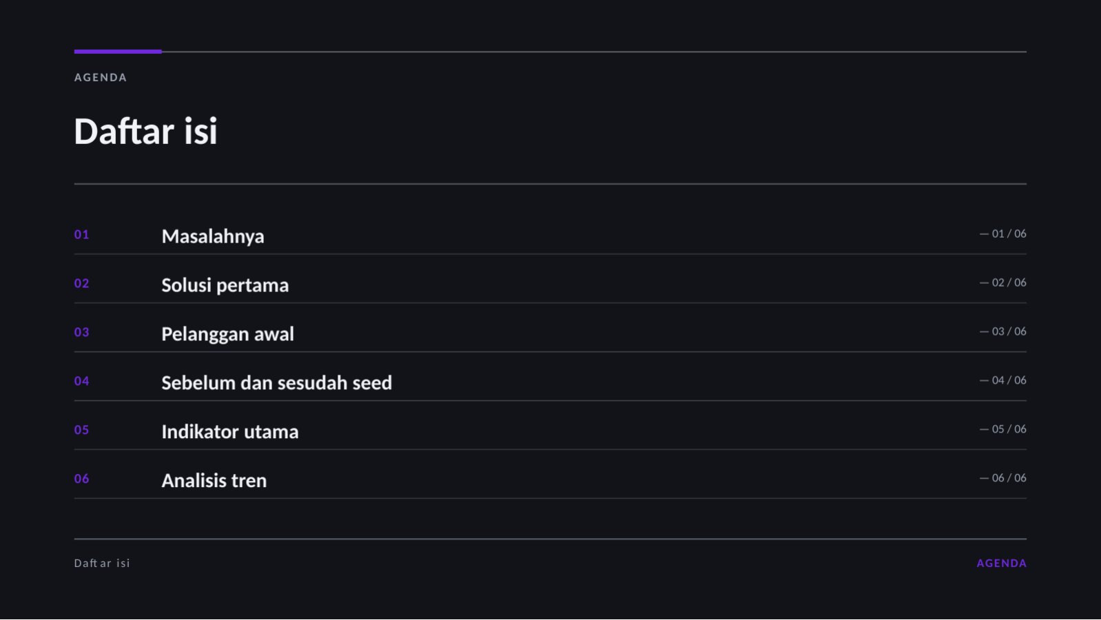 Slide 2 — Pitch deck pendanaan seed