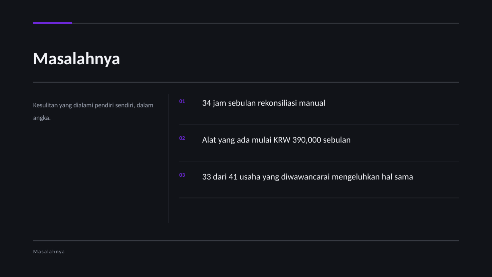 Slide 4 — Pitch deck pendanaan seed