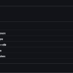स्लाइड 2