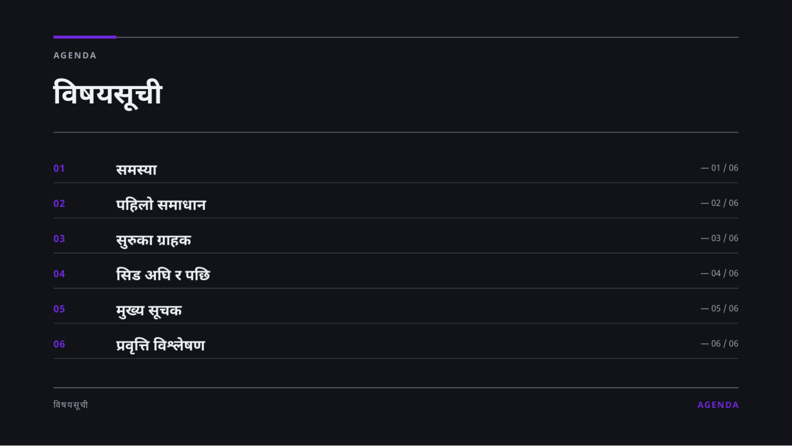 स्लाइड 2 — सिड लगानी पिच डेक