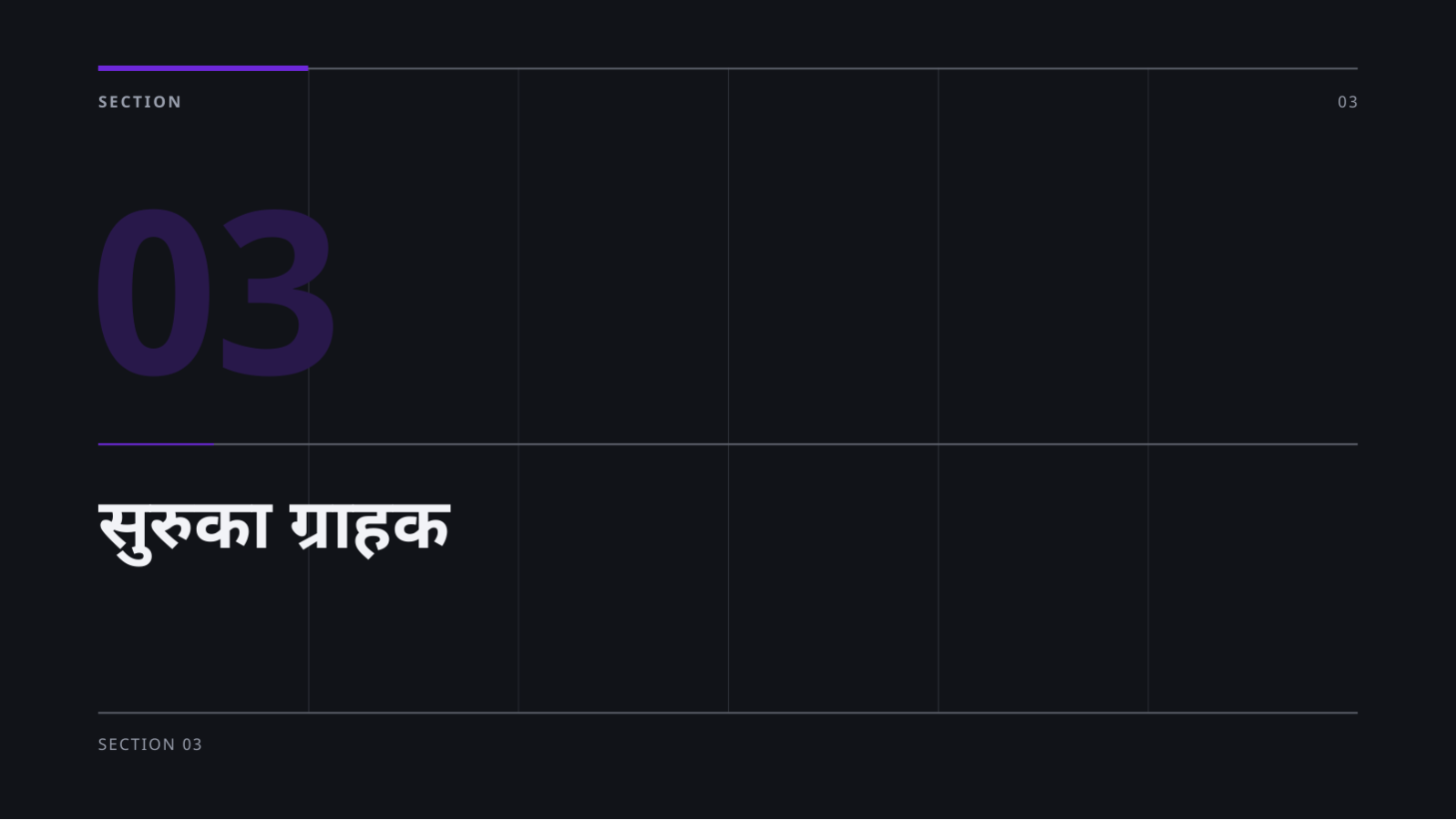 स्लाइड 7 — सिड लगानी पिच डेक