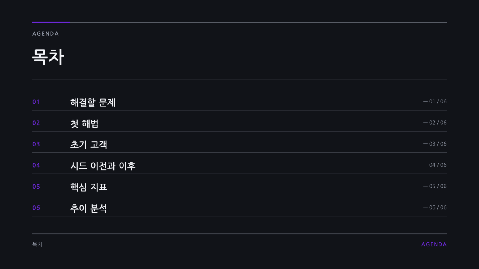 슬라이드 2 — 시드 투자 피치덱