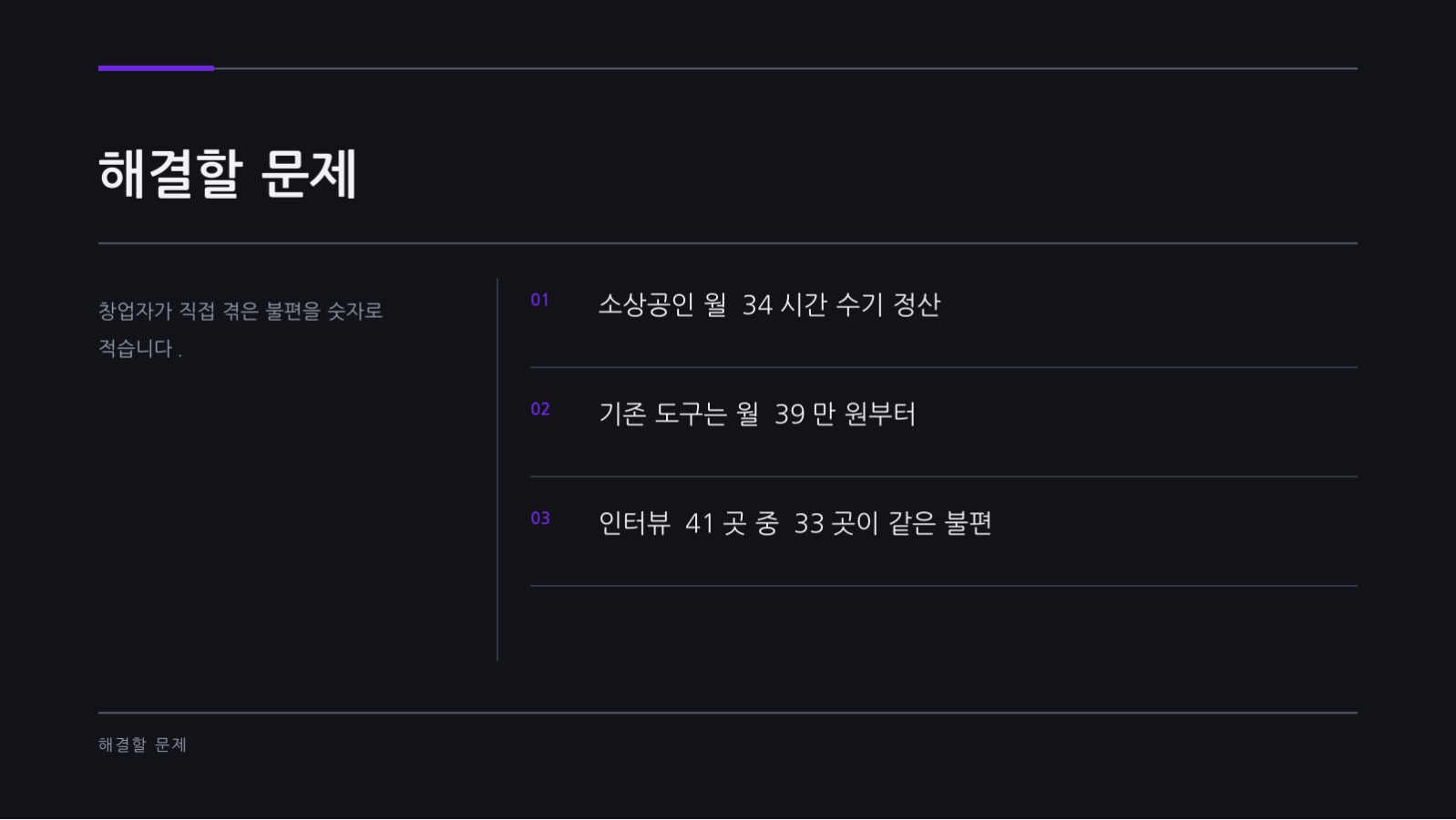 슬라이드 4 — 시드 투자 피치덱