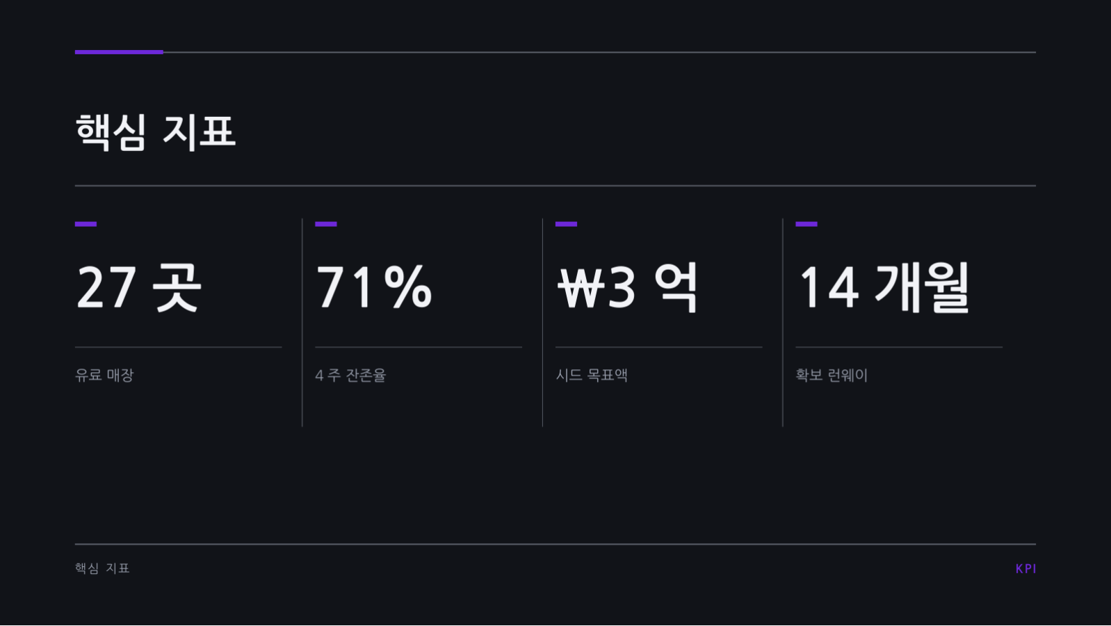 슬라이드 10 — 시드 투자 피치덱