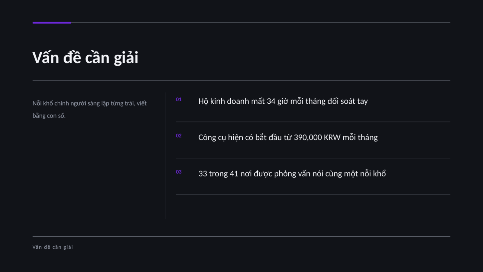 Trang chiếu 4 — Pitch deck gọi vốn vòng hạt giống