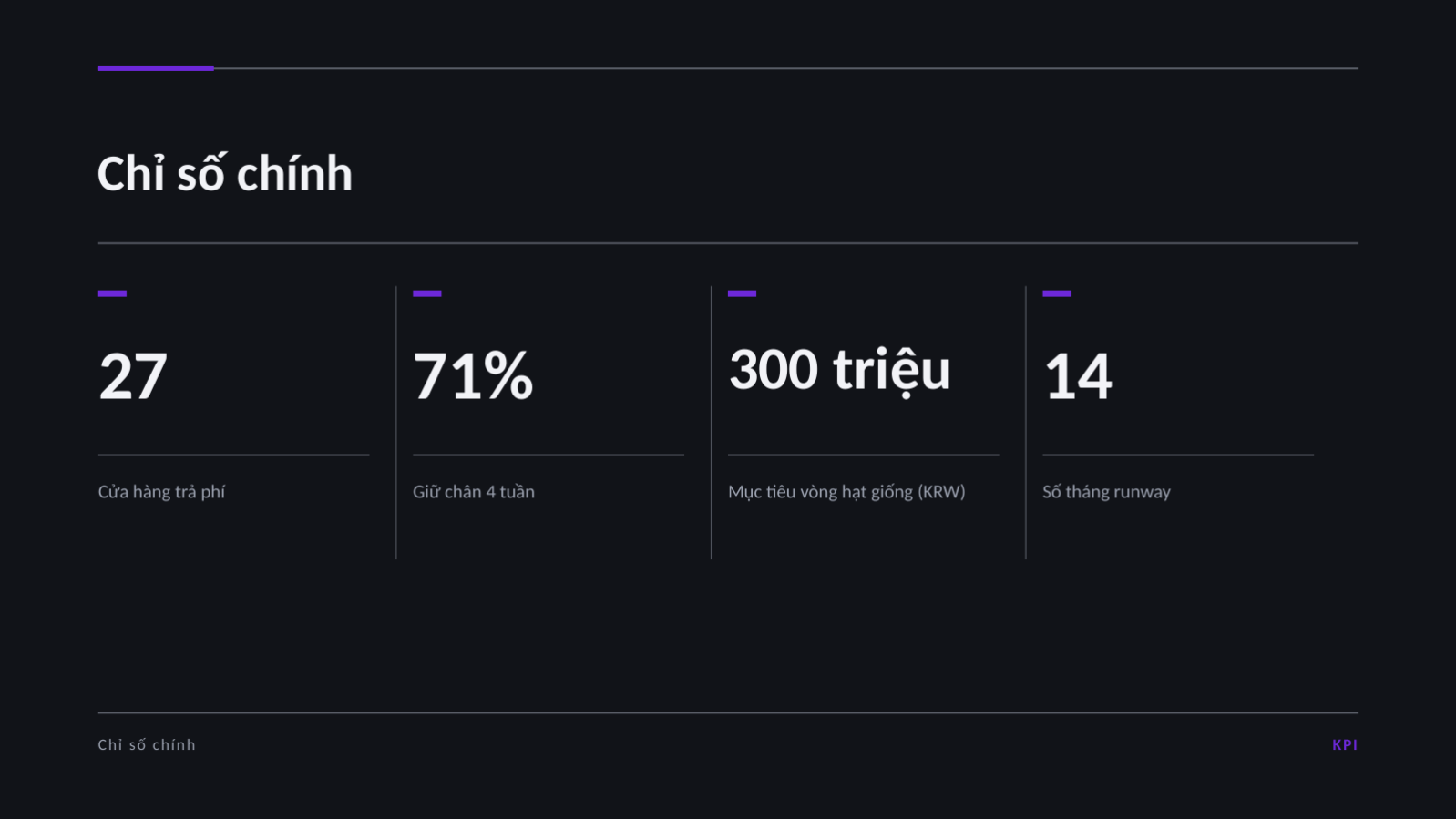 Trang chiếu 10 — Pitch deck gọi vốn vòng hạt giống