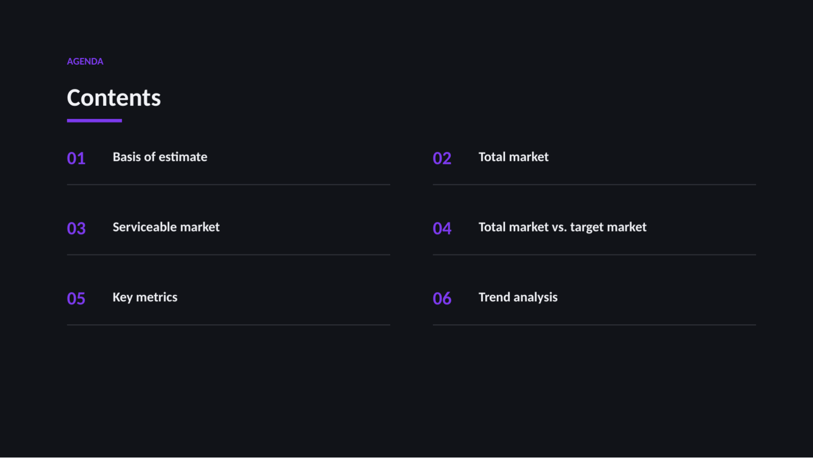 Slide 2 — Market Sizing Deck