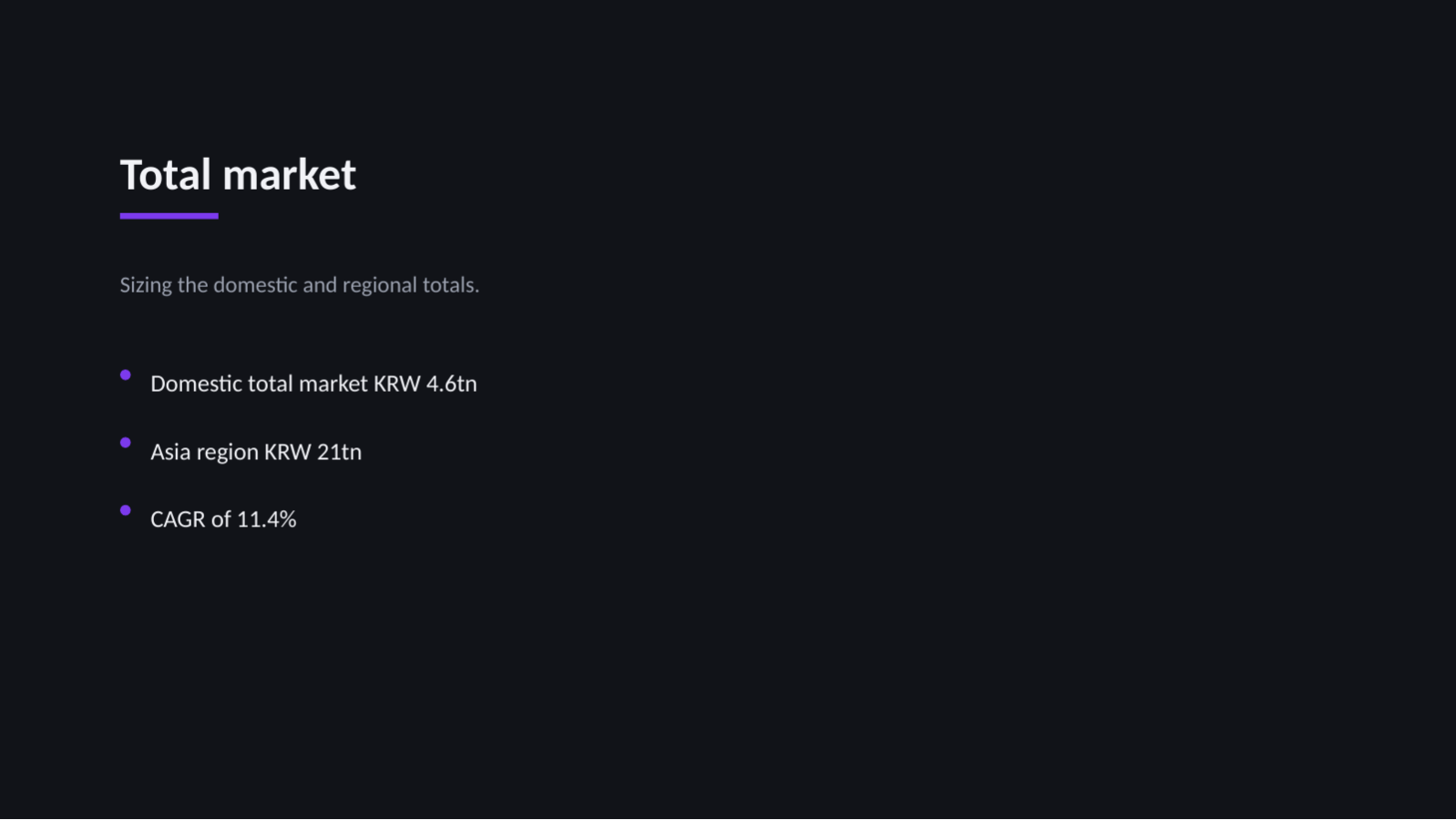 Slide 6 — Market Sizing Deck