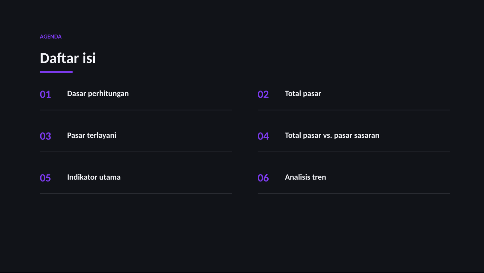Slide 2 — Materi analisis ukuran pasar