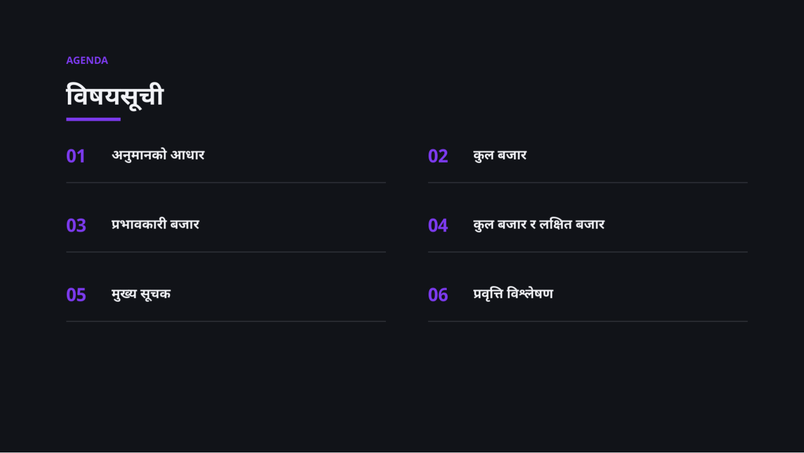 स्लाइड 2 — बजार आकार विश्लेषण सामग्री