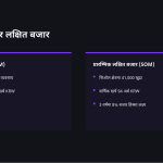स्लाइड 9