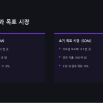 슬라이드 9