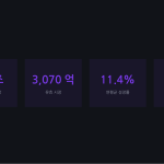 슬라이드 10