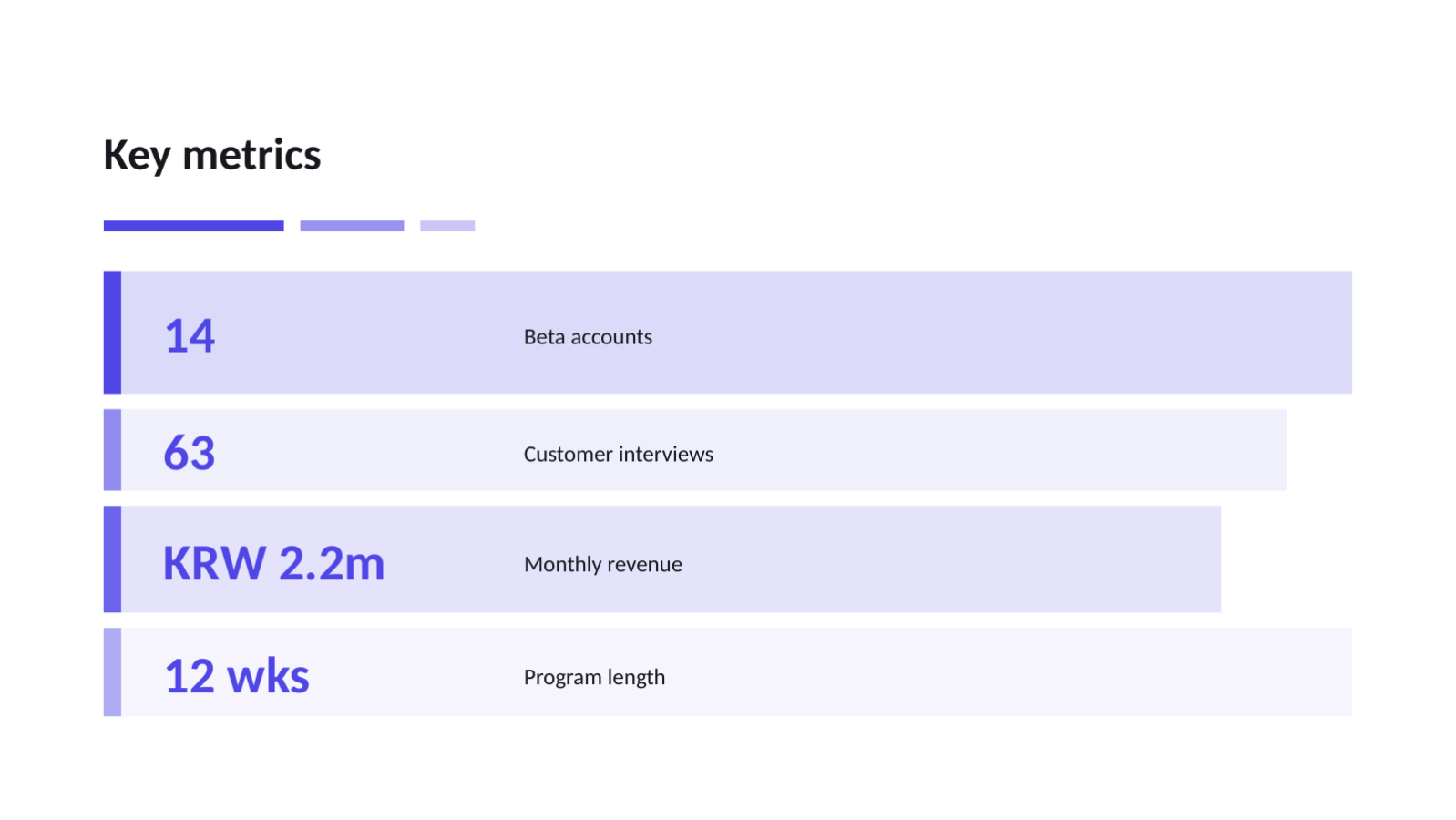 Slide 12 — Accelerator Application Deck