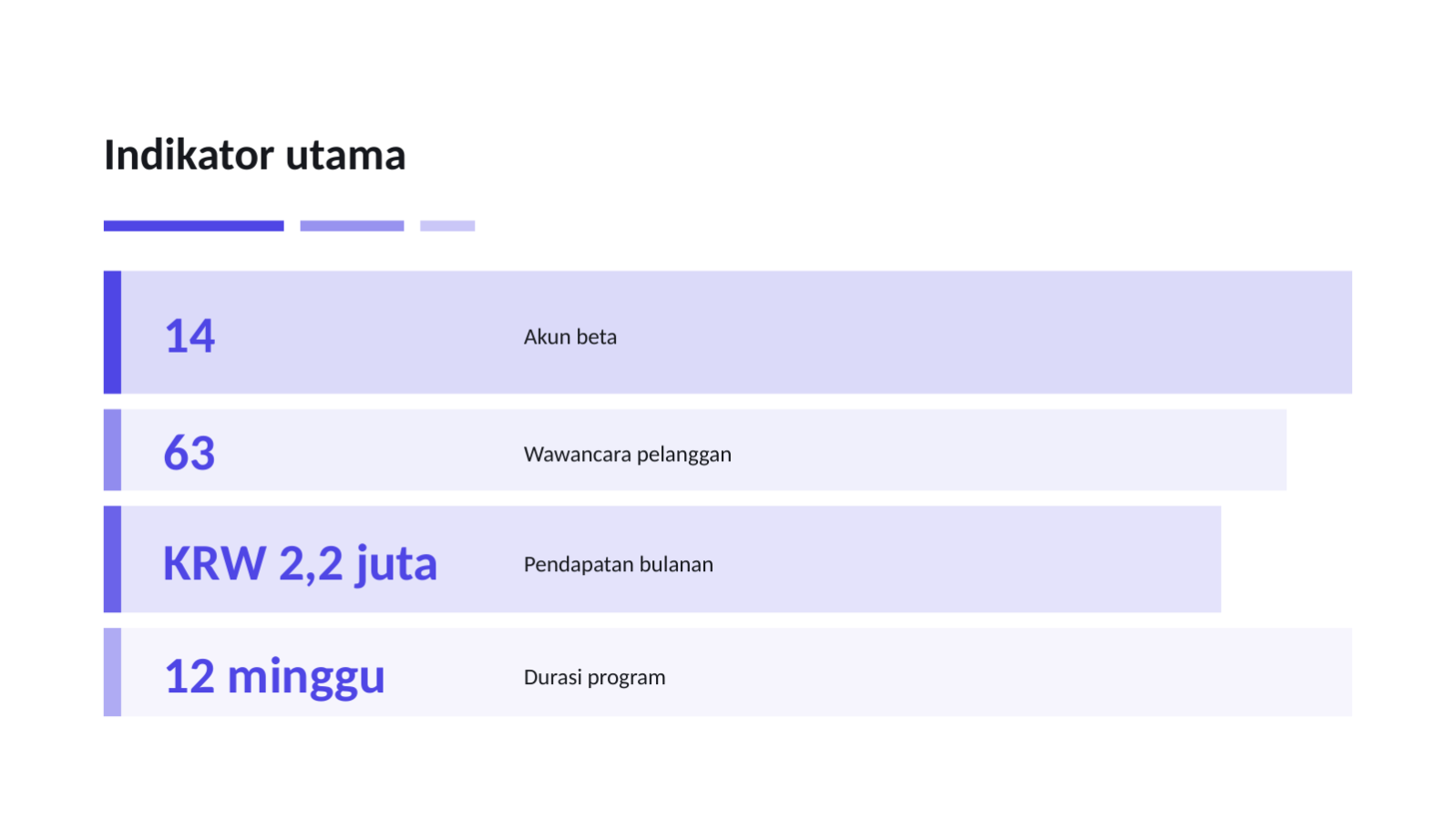 Slide 12 — Materi pendaftaran akselerator