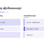 ស្លាយ 11