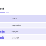 ស្លាយ 12