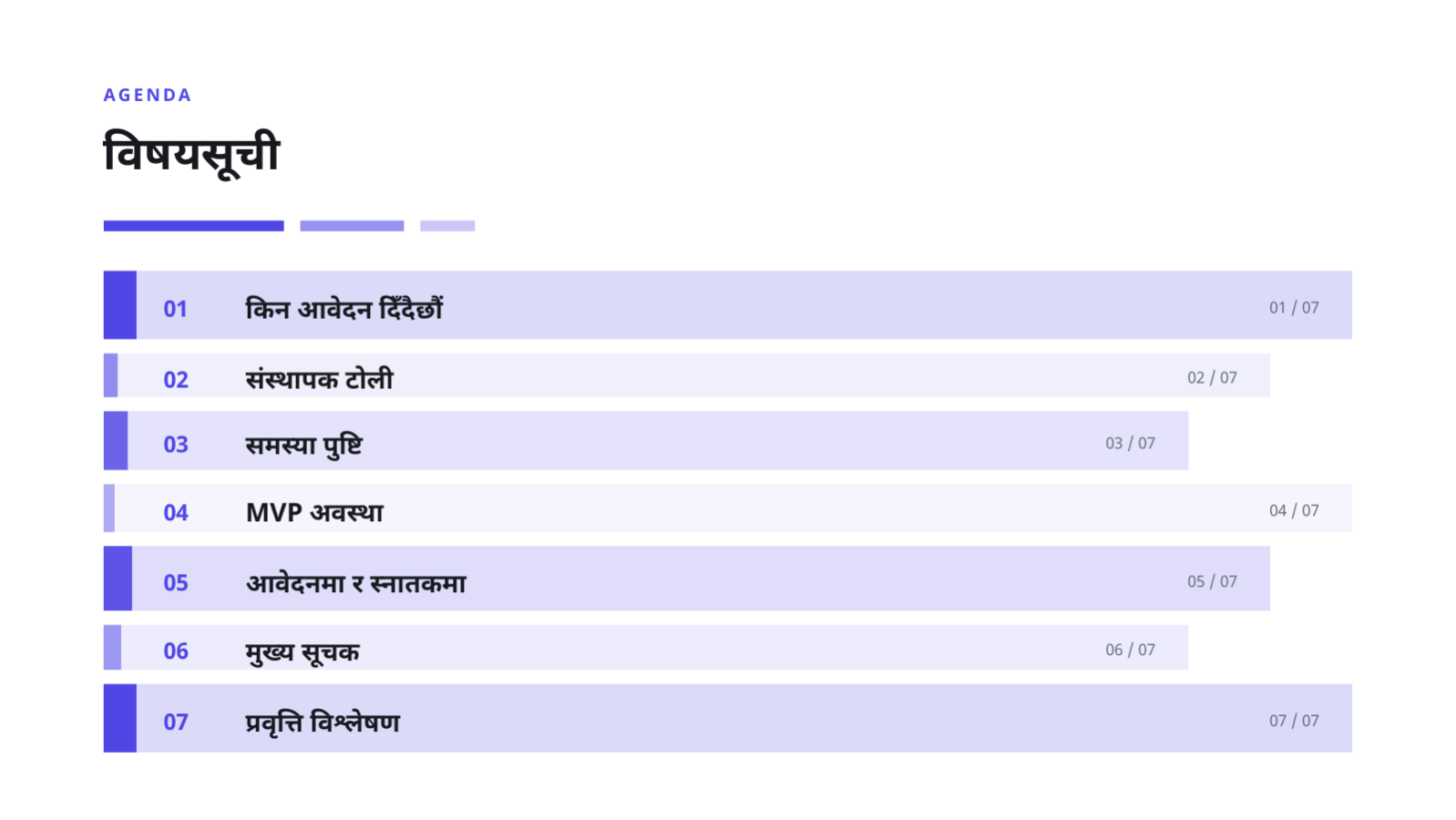 स्लाइड 2 — एक्सिलेरेटर आवेदन सामग्री