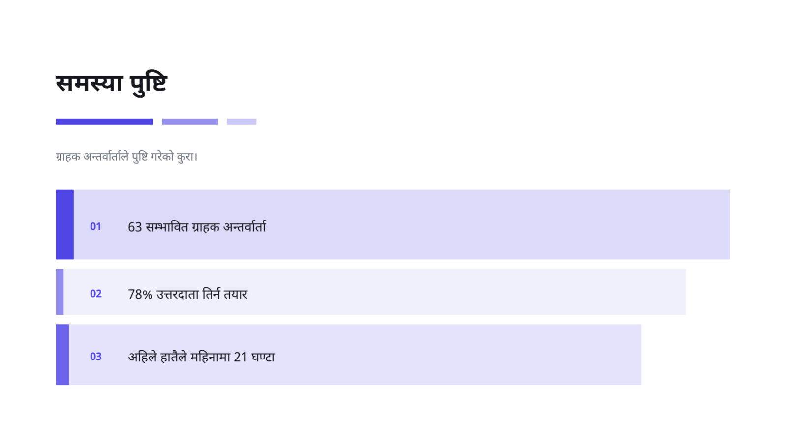 स्लाइड 8 — एक्सिलेरेटर आवेदन सामग्री