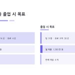 슬라이드 11