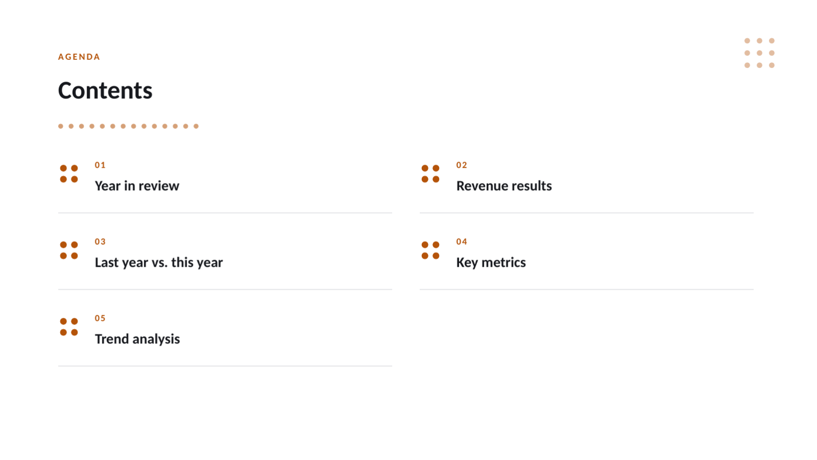 Slide 2 — Annual Results Report Template