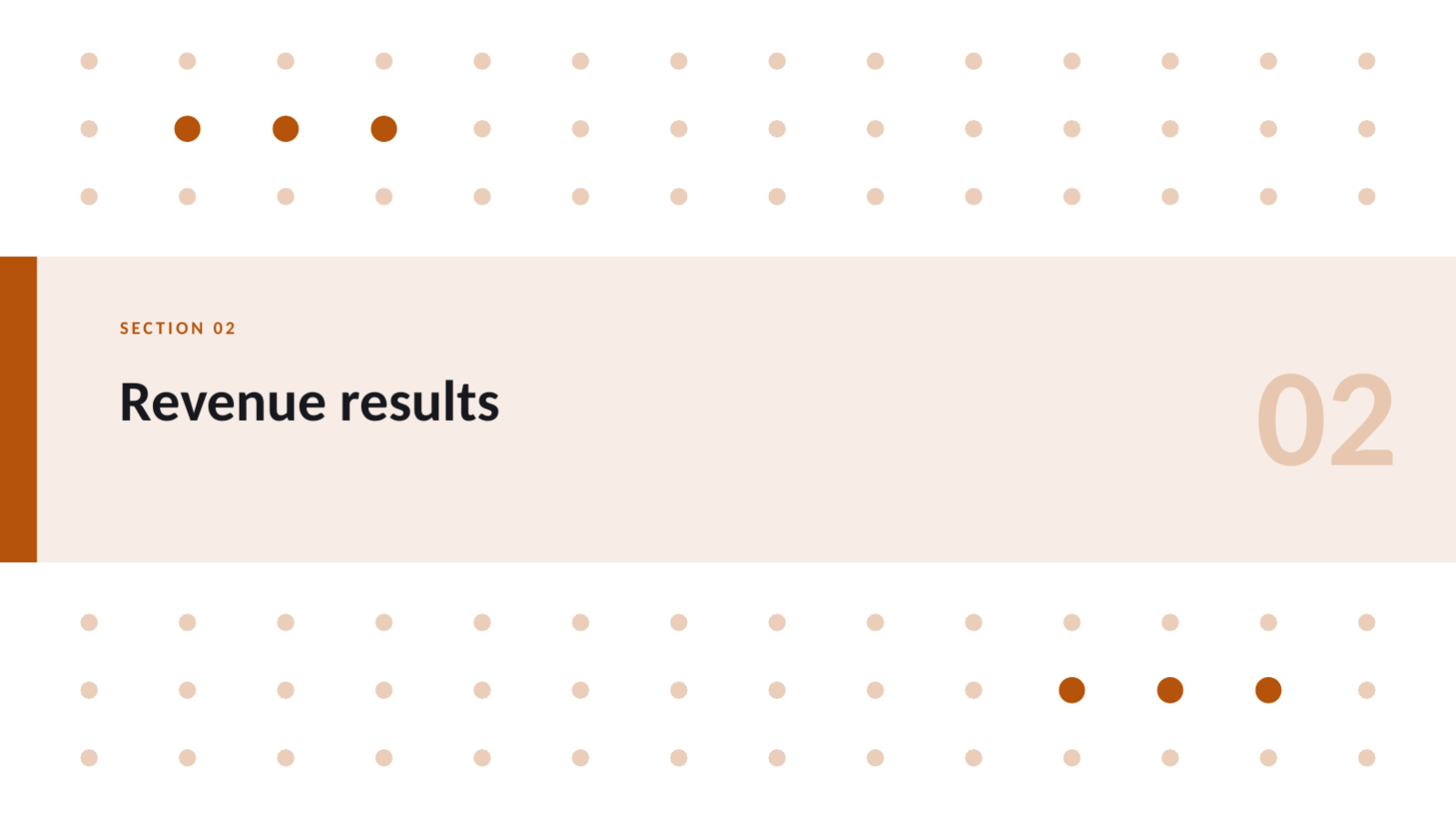 Slide 5 — Annual Results Report Template