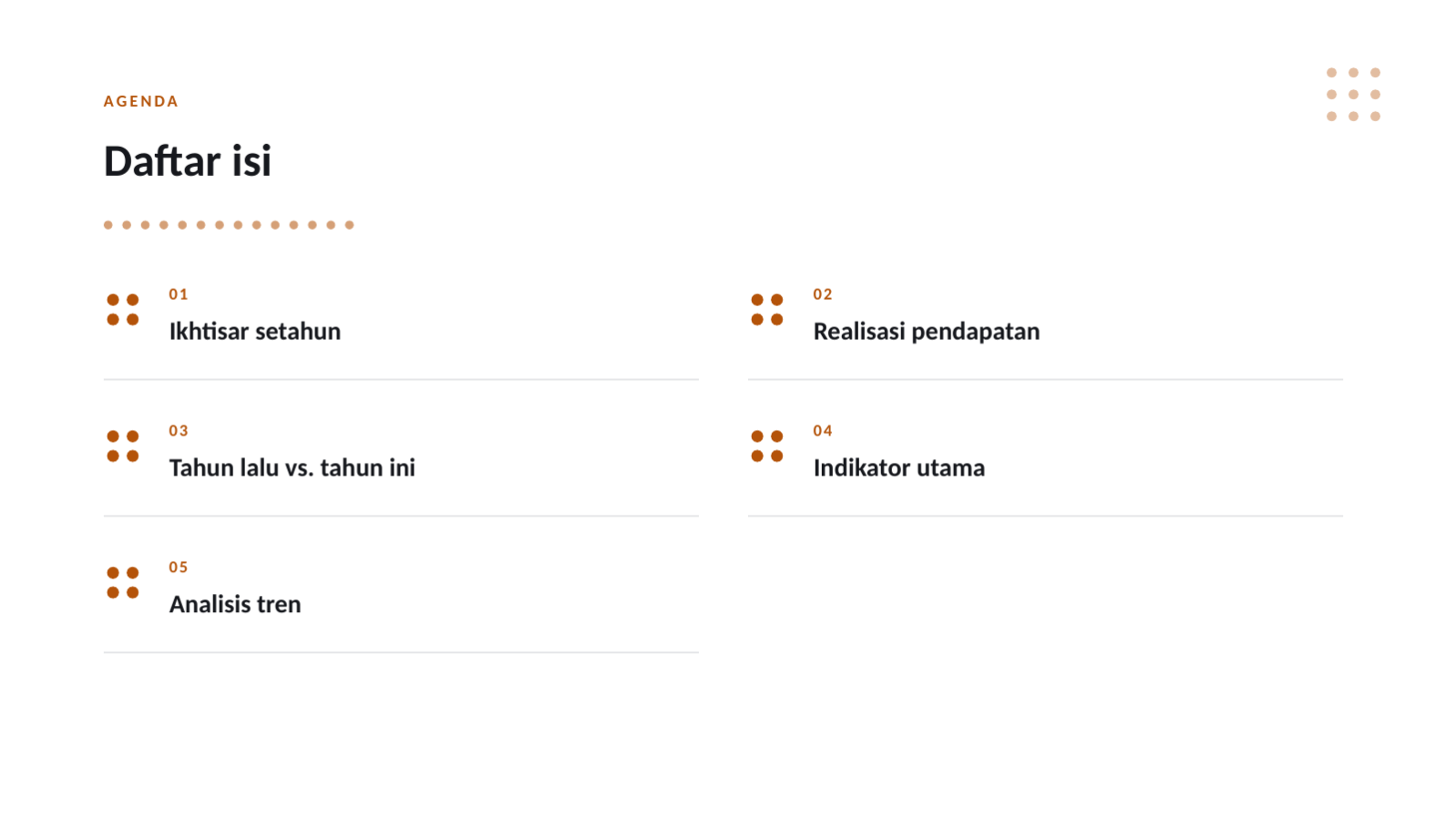 Slide 2 — Templat laporan kinerja tahunan