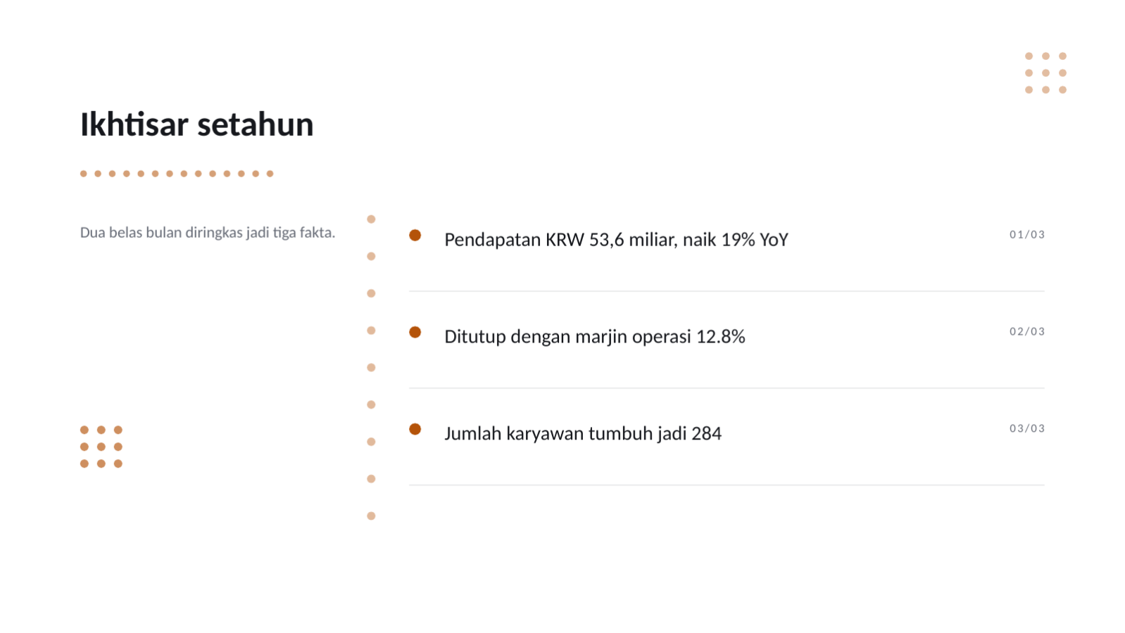 Slide 4 — Templat laporan kinerja tahunan