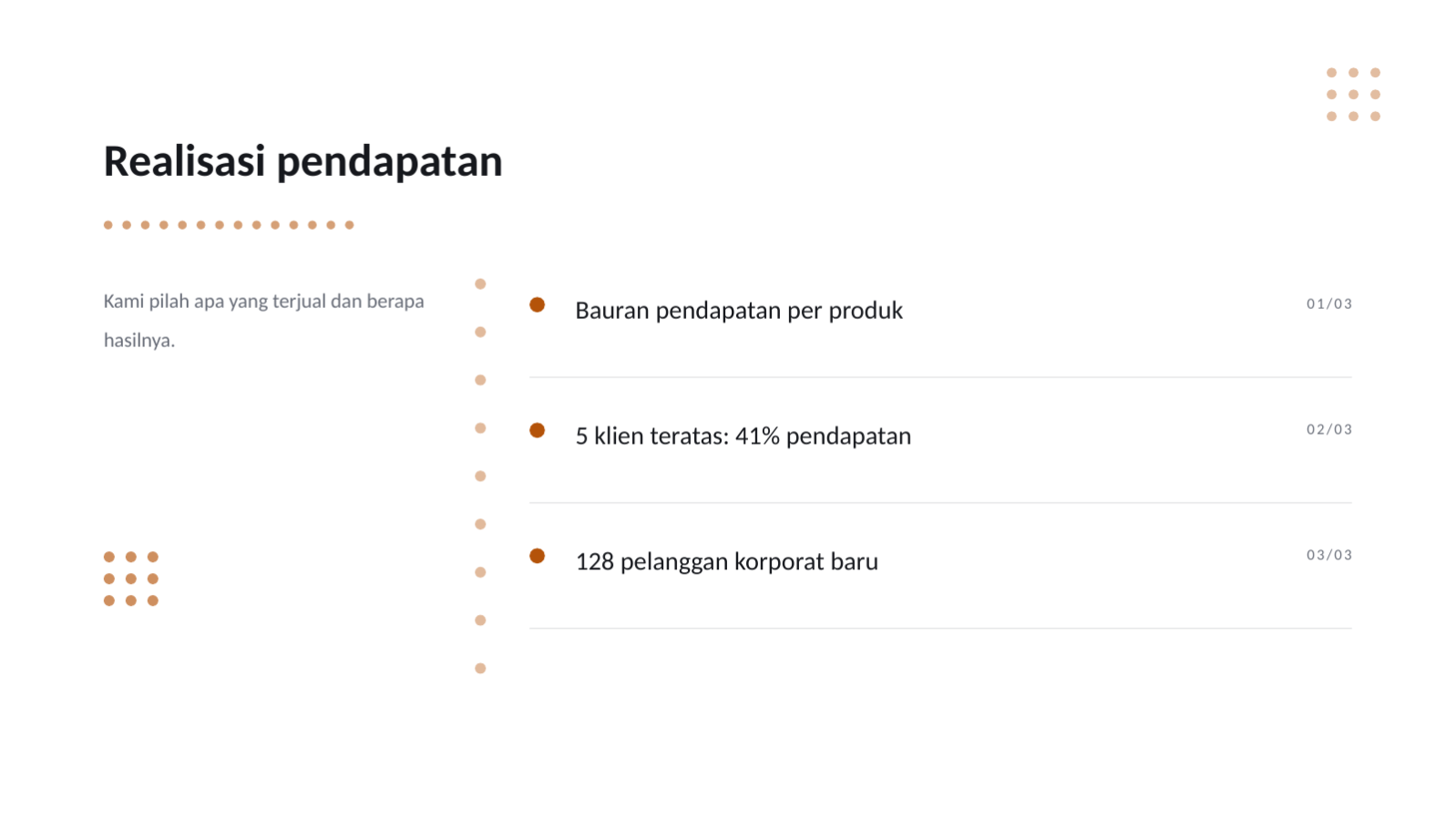 Slide 6 — Templat laporan kinerja tahunan