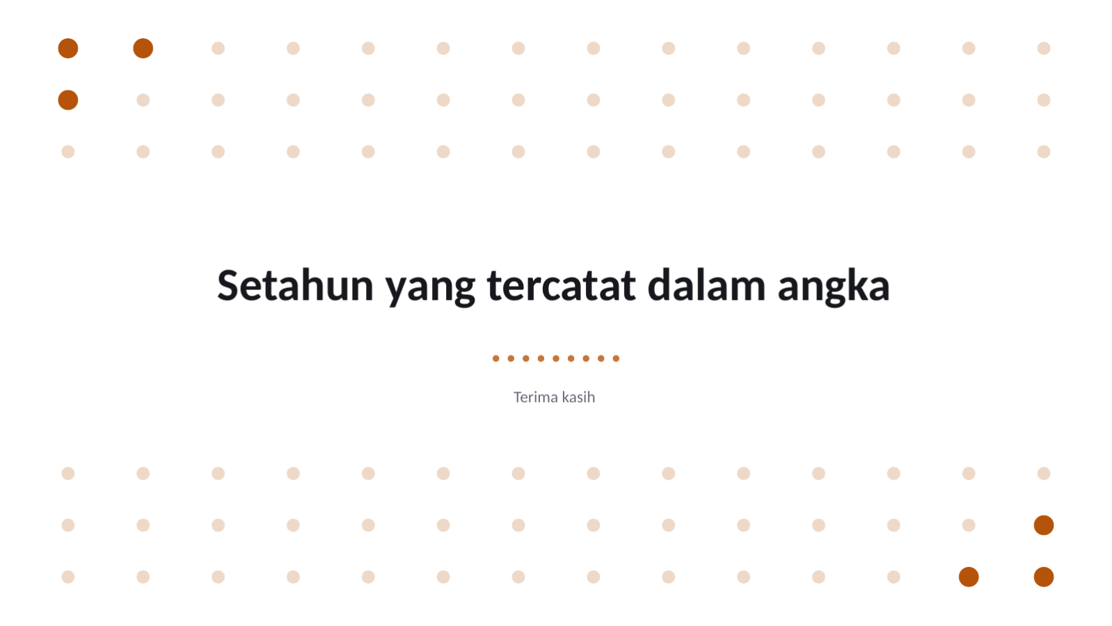 Slide 10 — Templat laporan kinerja tahunan