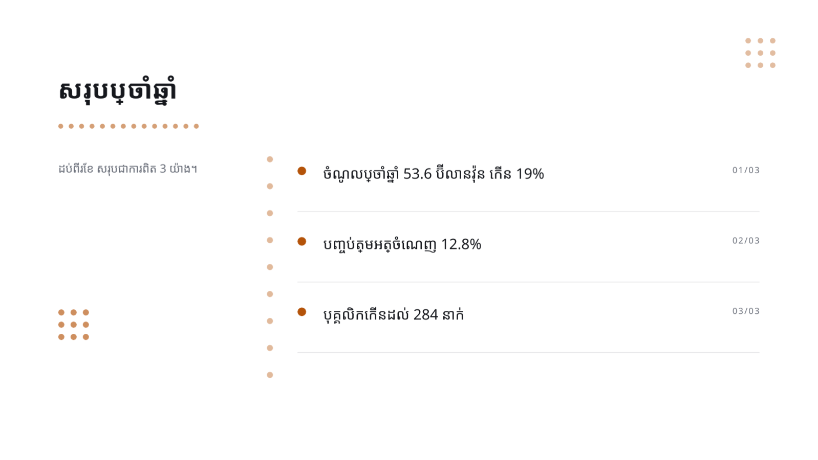 ស្លាយ 4 — គំរូរបាយការណ៍លទ្ធផល ប្រចាំឆ្នាំ