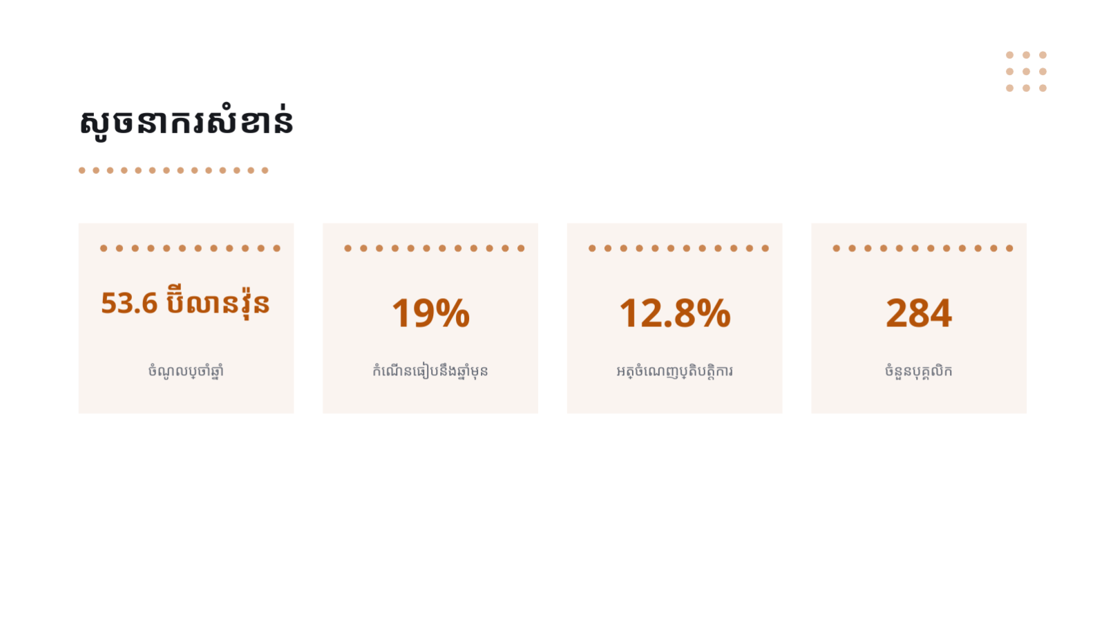 ស្លាយ 8 — គំរូរបាយការណ៍លទ្ធផល ប្រចាំឆ្នាំ