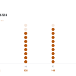 ស្លាយ 9