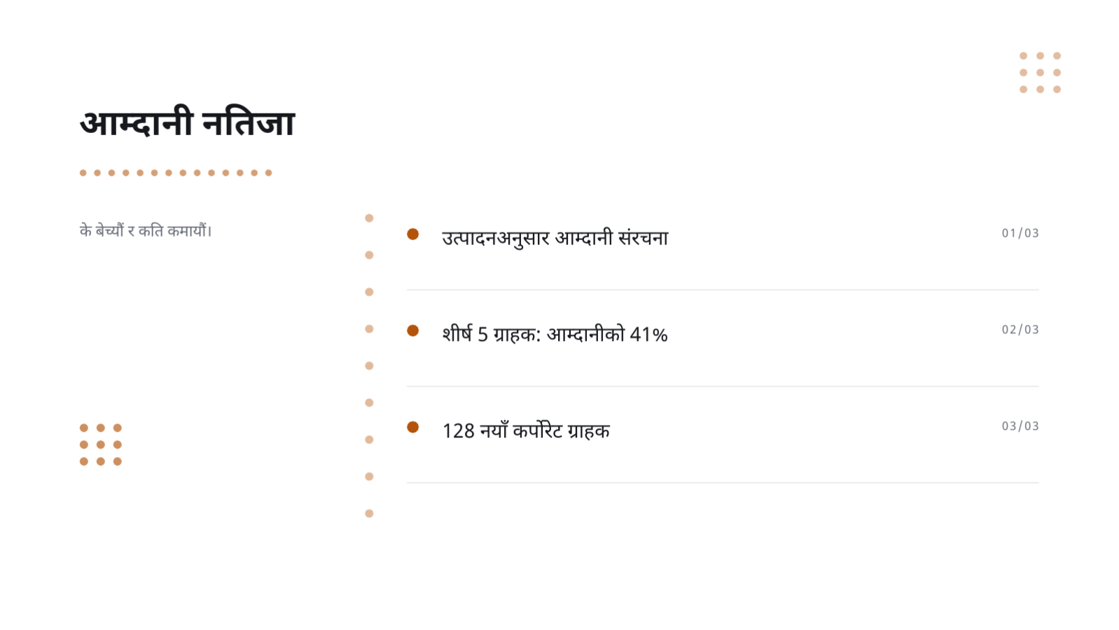 स्लाइड 6 — वार्षिक प्रदर्शन प्रतिवेदन टेम्प्लेट