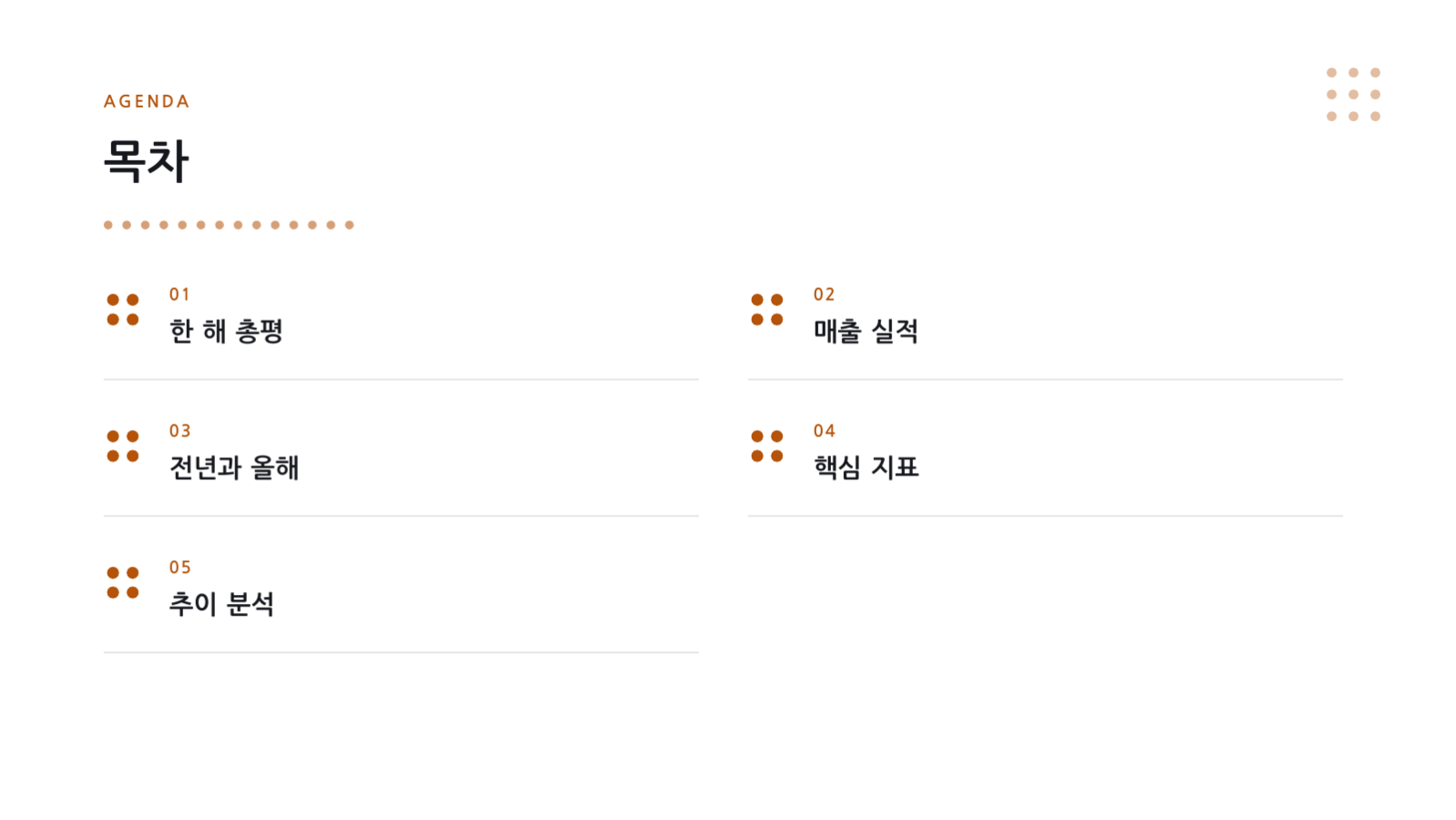 슬라이드 2 — 연간 실적 보고서 템플릿