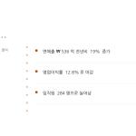 슬라이드 4