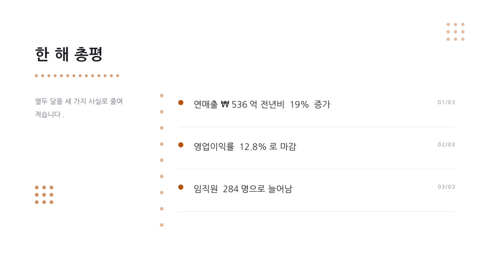 슬라이드 4 — 연간 실적 보고서 템플릿
