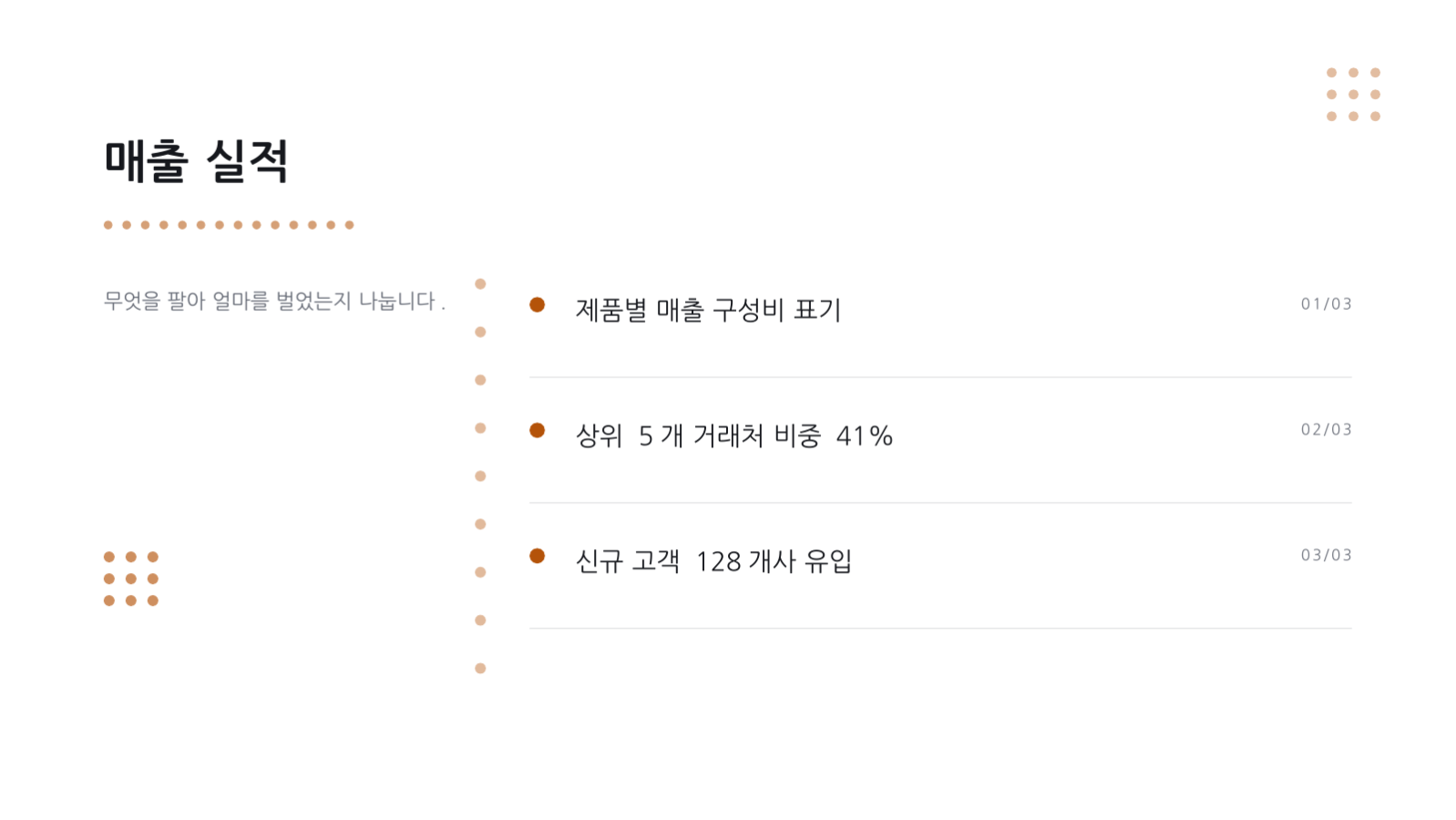 슬라이드 6 — 연간 실적 보고서 템플릿
