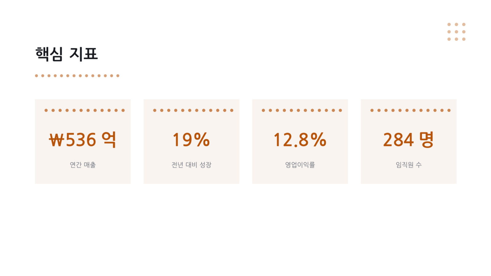 슬라이드 8 — 연간 실적 보고서 템플릿