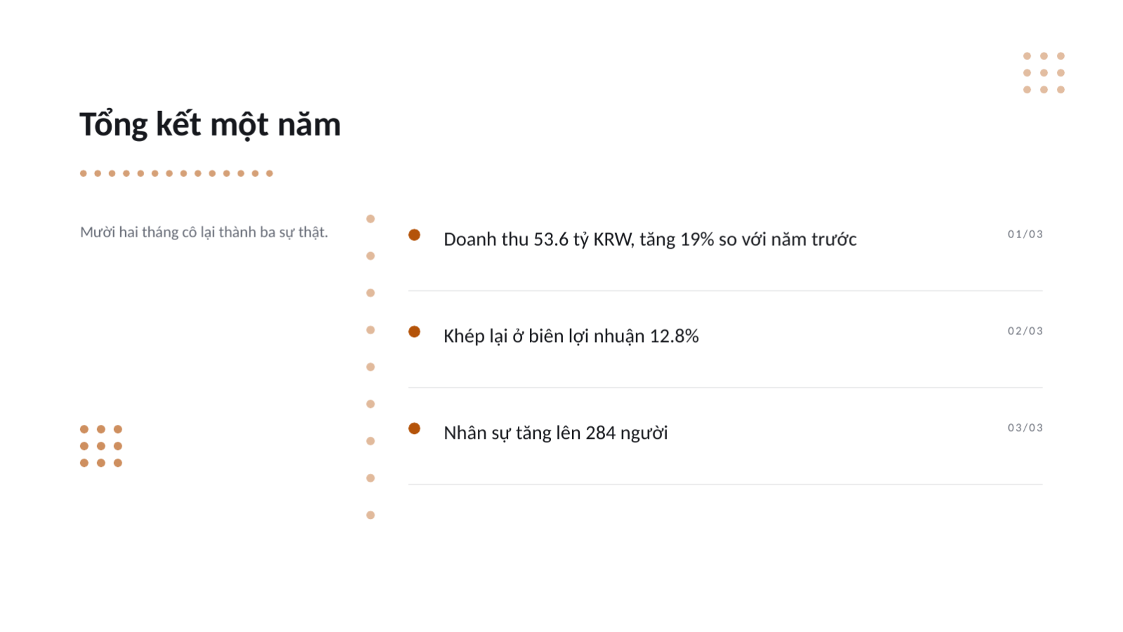 Trang chiếu 4 — Mẫu báo cáo kết quả năm