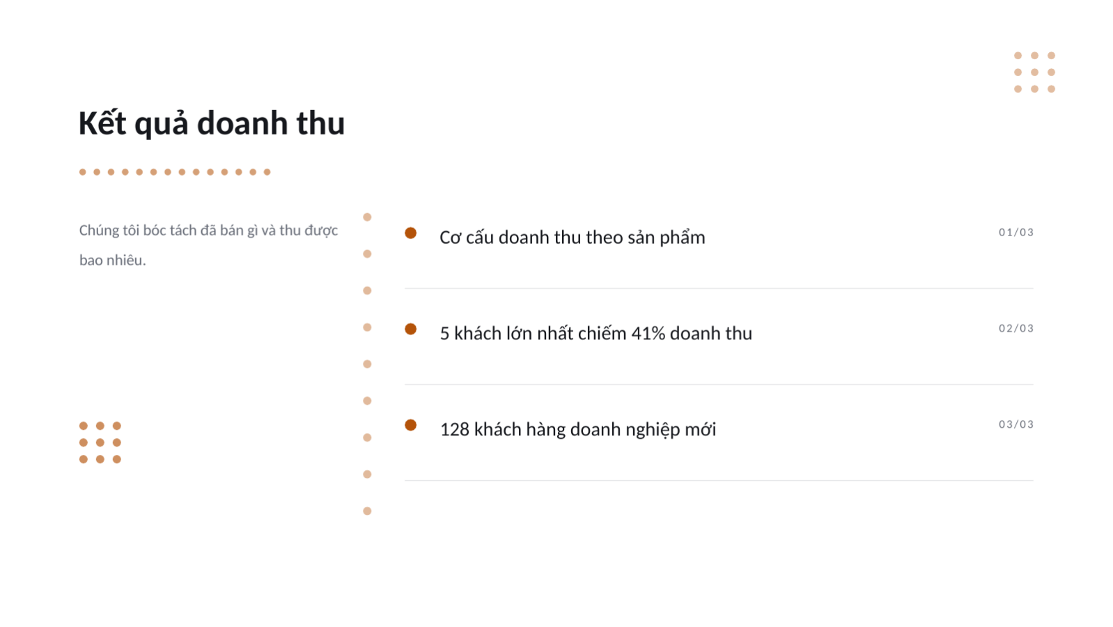 Trang chiếu 6 — Mẫu báo cáo kết quả năm