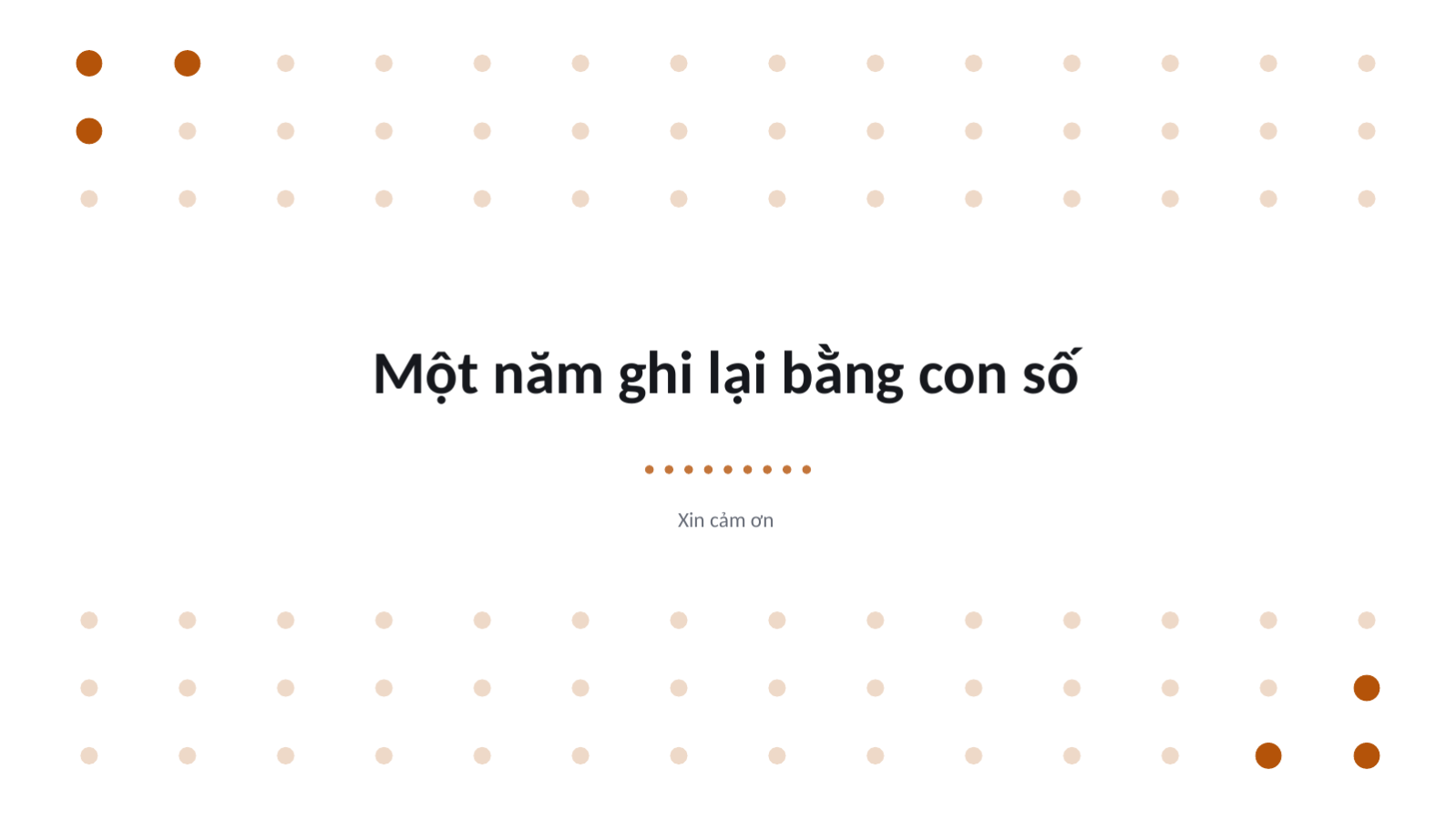 Trang chiếu 10 — Mẫu báo cáo kết quả năm