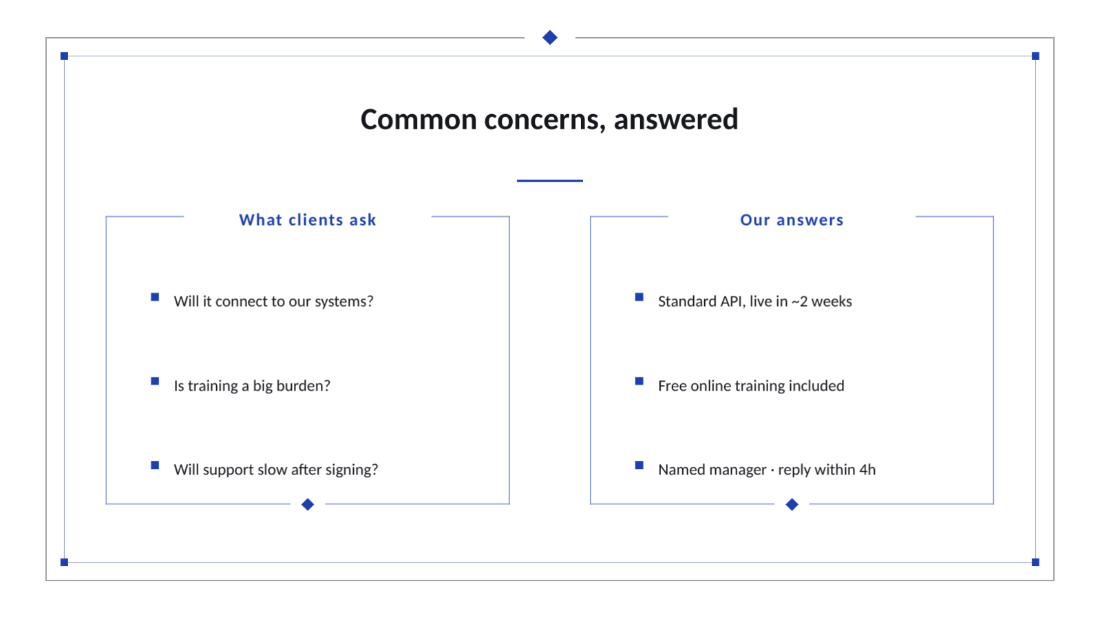 Slide 7 — Sales Pitch Deck