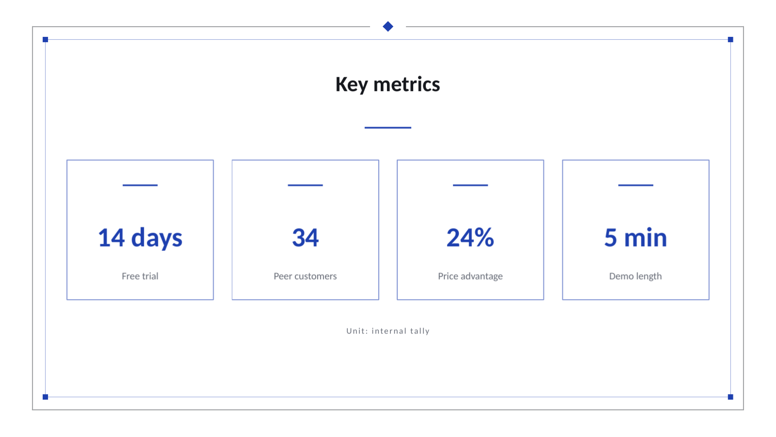 Slide 8 — Sales Pitch Deck