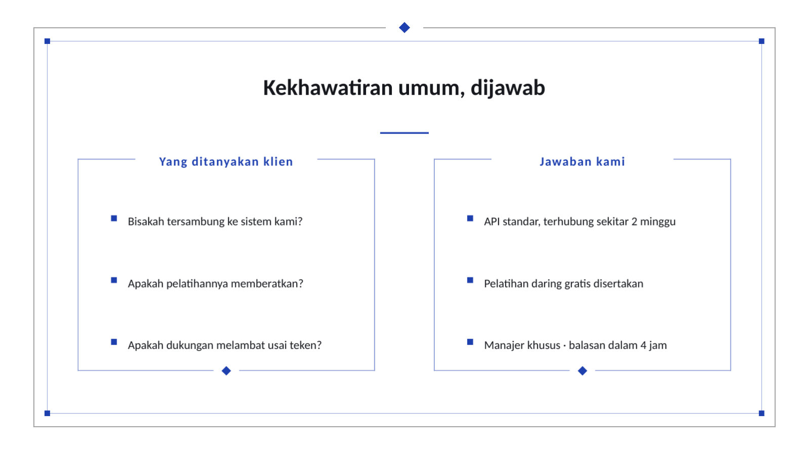 Slide 7 — Materi presentasi penjualan