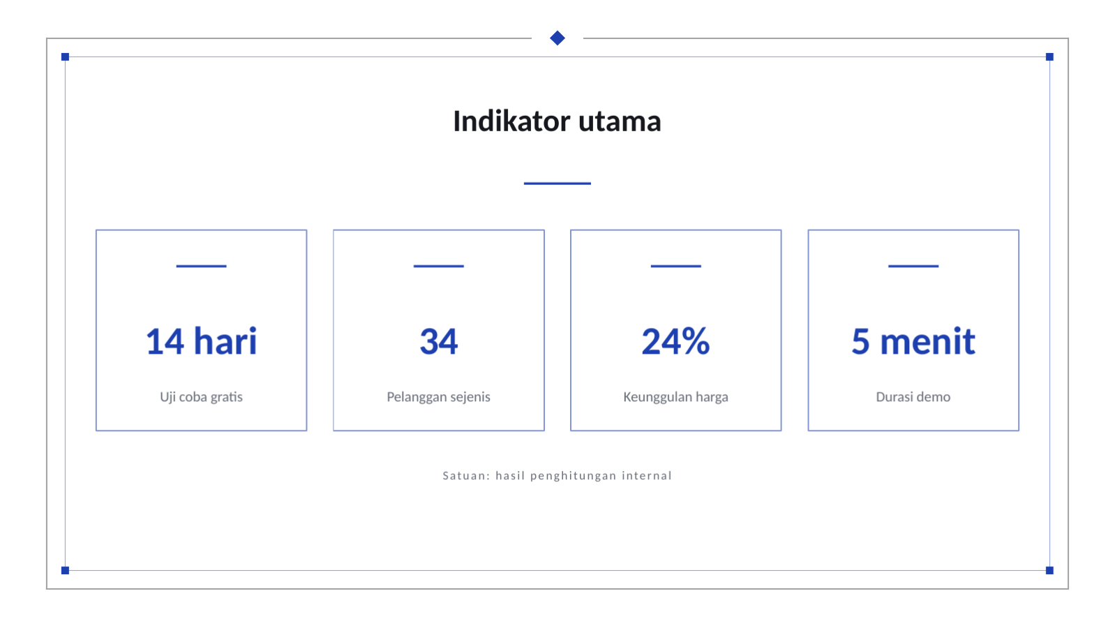 Slide 8 — Materi presentasi penjualan